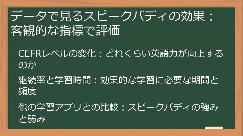 データで見るスピークバディの効果：客観的な指標で評価